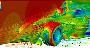 cfd