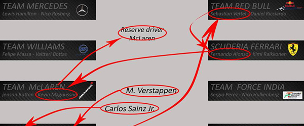F1-griglia2015