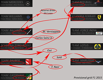 F12015_420