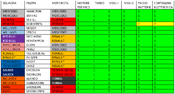 PUCAUSGP17AS1
