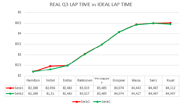 RVSIAUSGP17