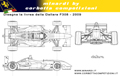 Minardi